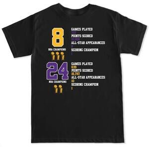 Ftd Apparel Mens Retired Number 8 24 Mamba T Shirt